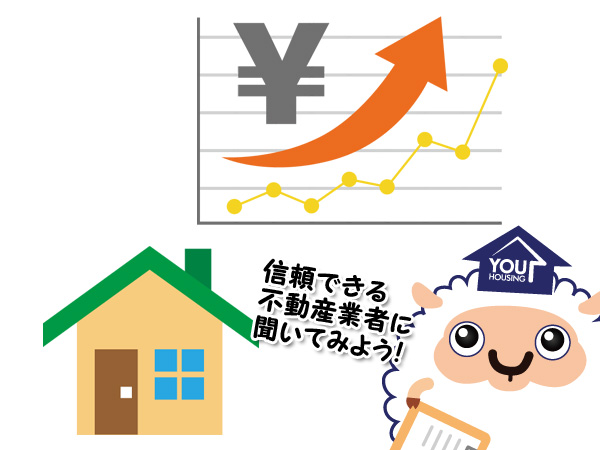 まずは相続不動産の市場価格を調べよう