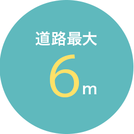 道路最大6m