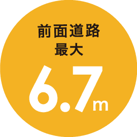 前面道路最大6.7m