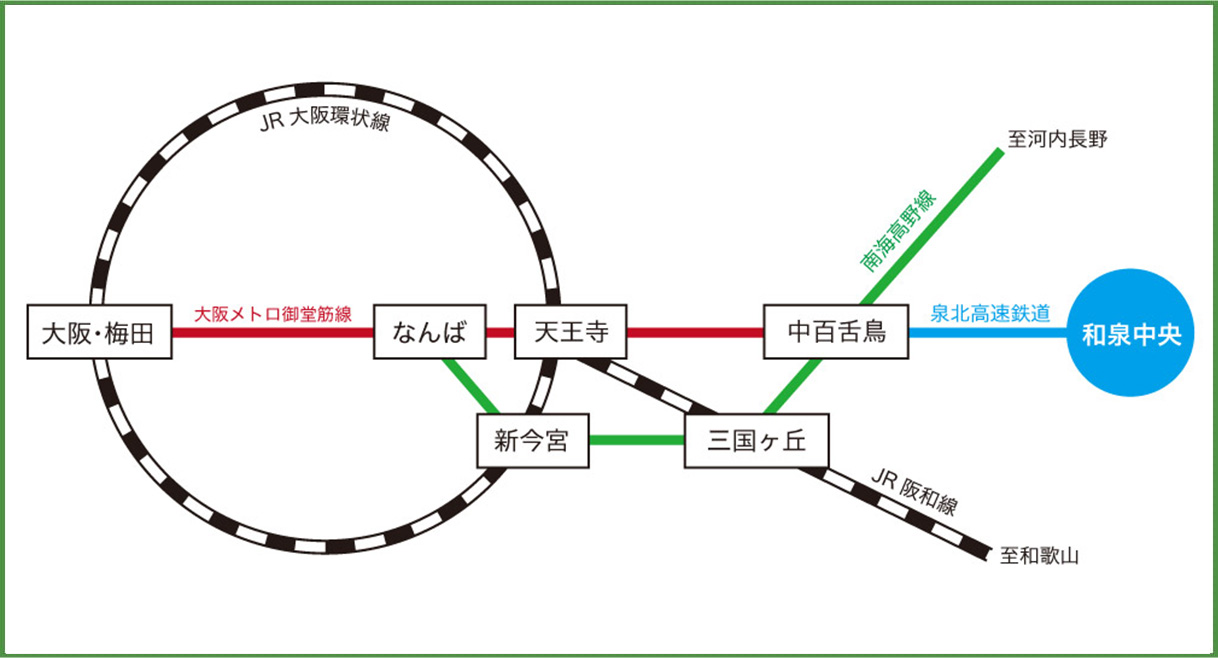 電車でのアクセス