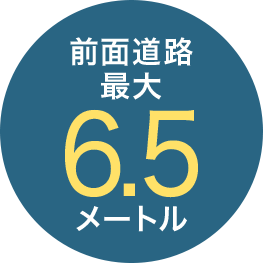 前面道路最大6.5メートル