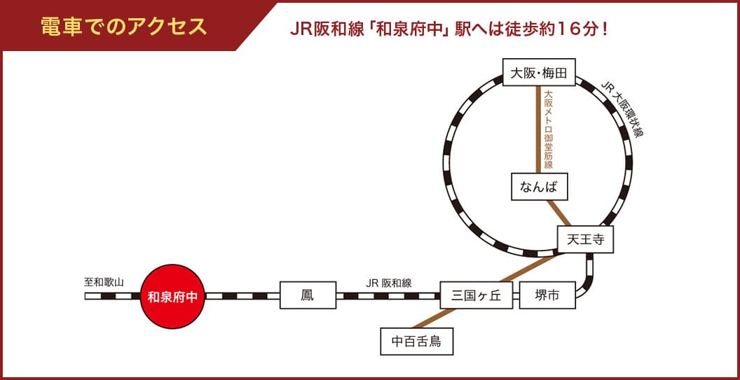 電車でのアクセス