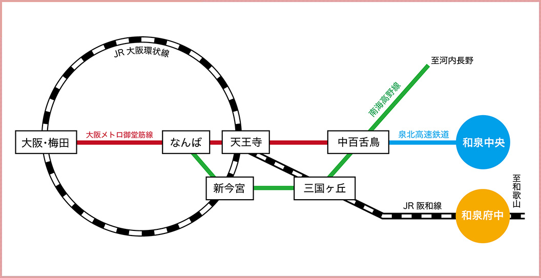 電車でのアクセス