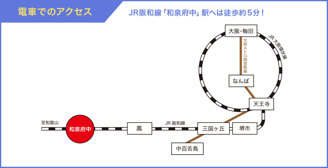 電車でのアクセス