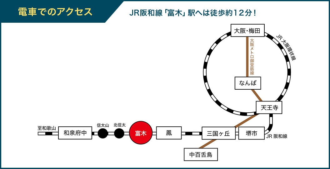 電車でのアクセス