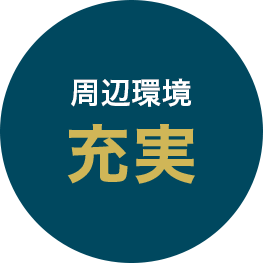 土地平均約36坪