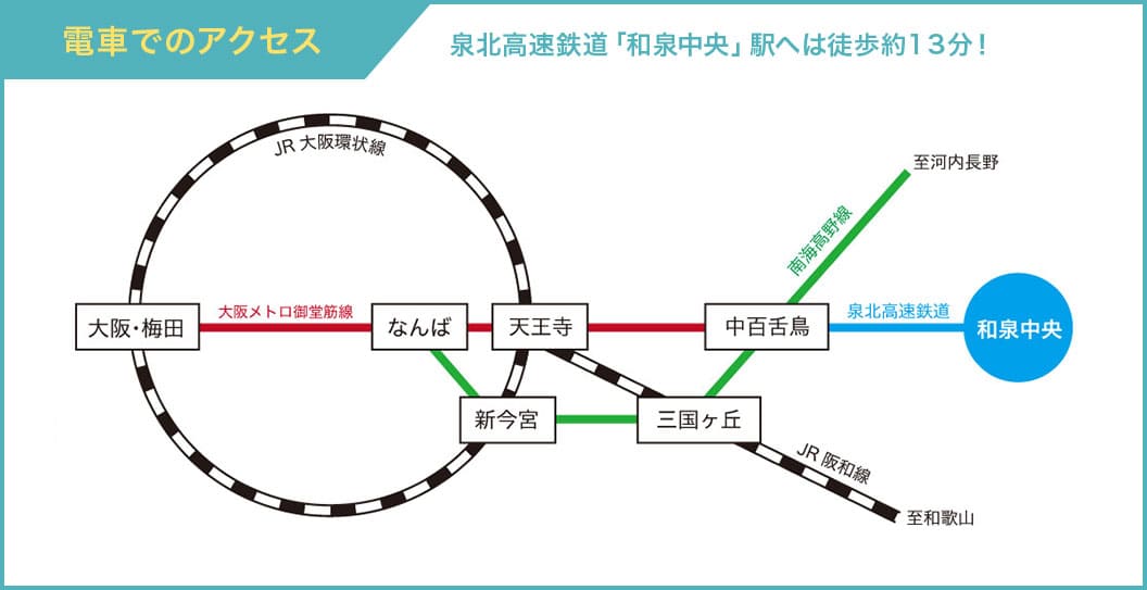 電車でのアクセス