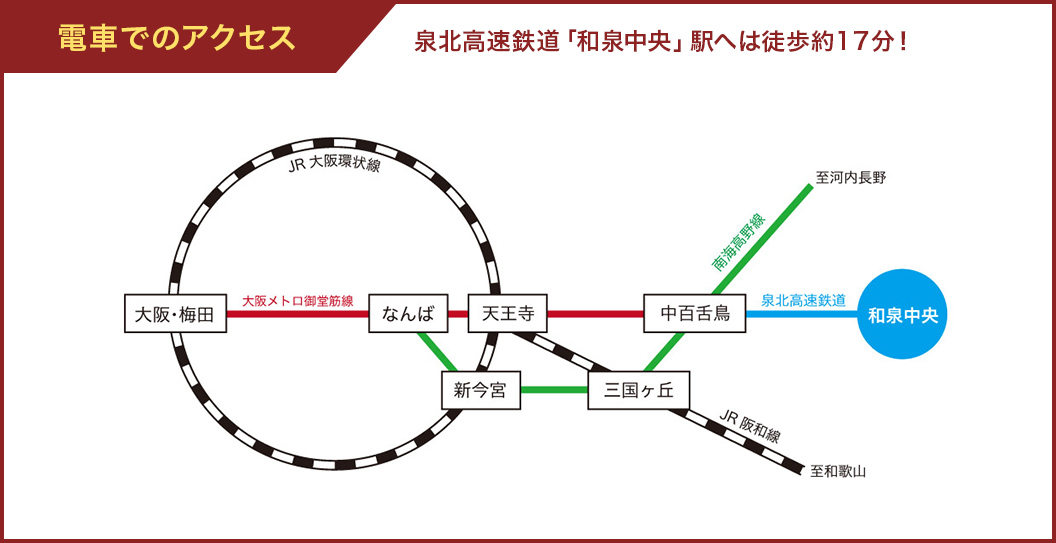 電車でのアクセス