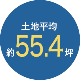 約55.4坪