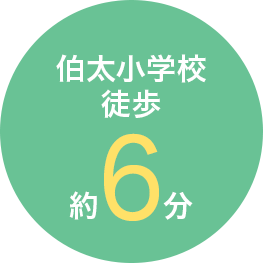 伯太小学校　徒歩約６分