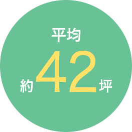 平均約４２坪