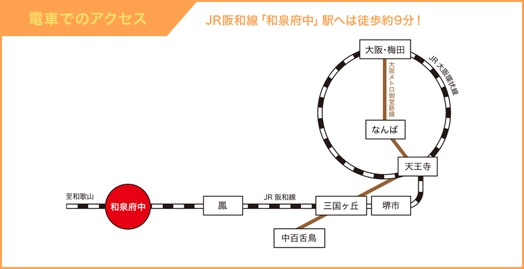 電車でのアクセス