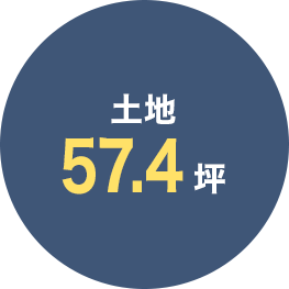 土地57.4坪