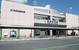 泉北高速鉄道「和泉中央」駅