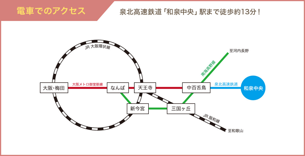 電車でのアクセス