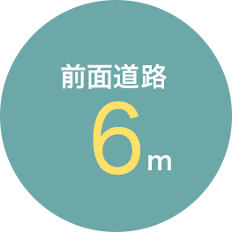 前面道路　6ｍ