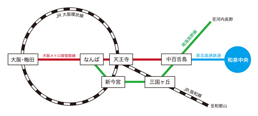 電車でのアクセス