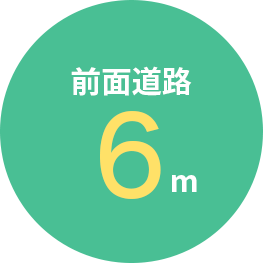 前面道路　6ｍ