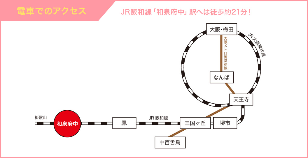 電車でのアクセス