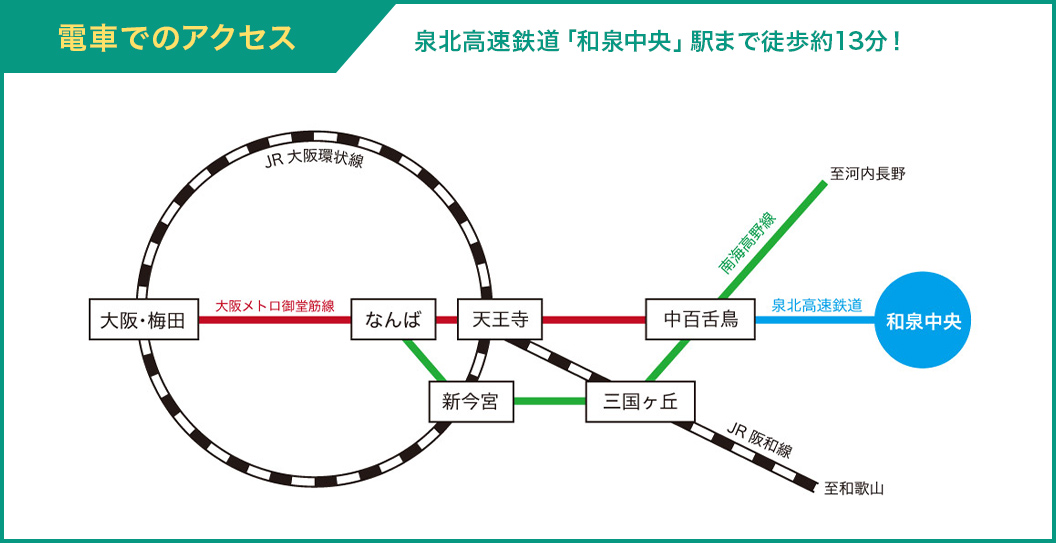 電車でのアクセス