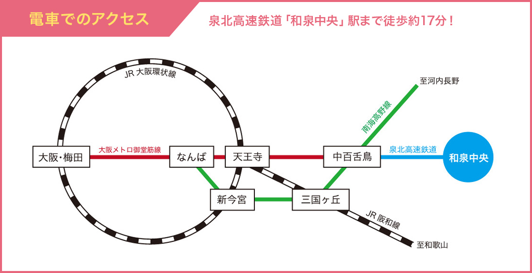 電車でのアクセス