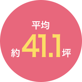 平均 約41.1坪