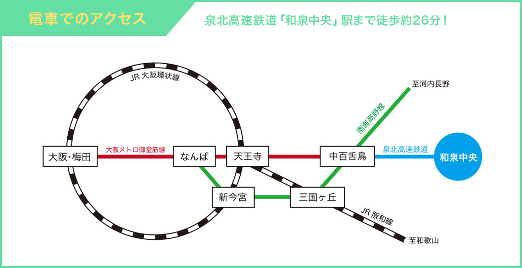 電車でのアクセス