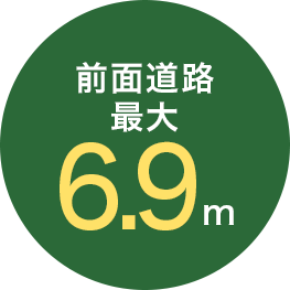 前面道路　最大6.9ｍ