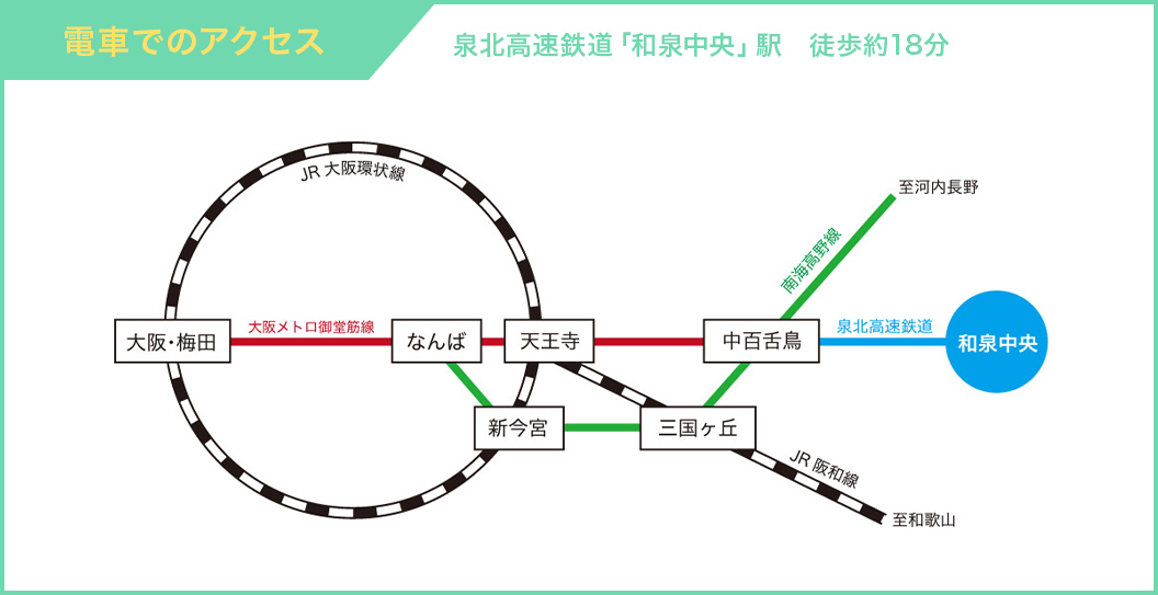 電車でのアクセス