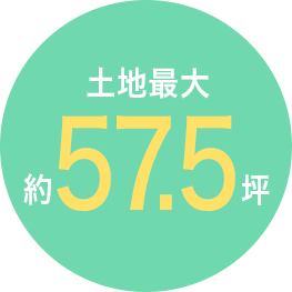 土地最大約57.5坪