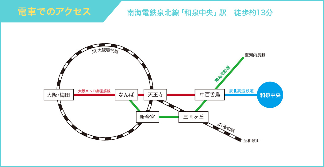 電車でのアクセス