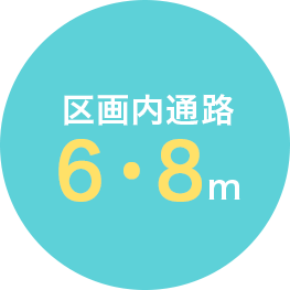 区画内通路 6・8ｍ