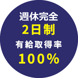 週休2日制　有給取得率100％