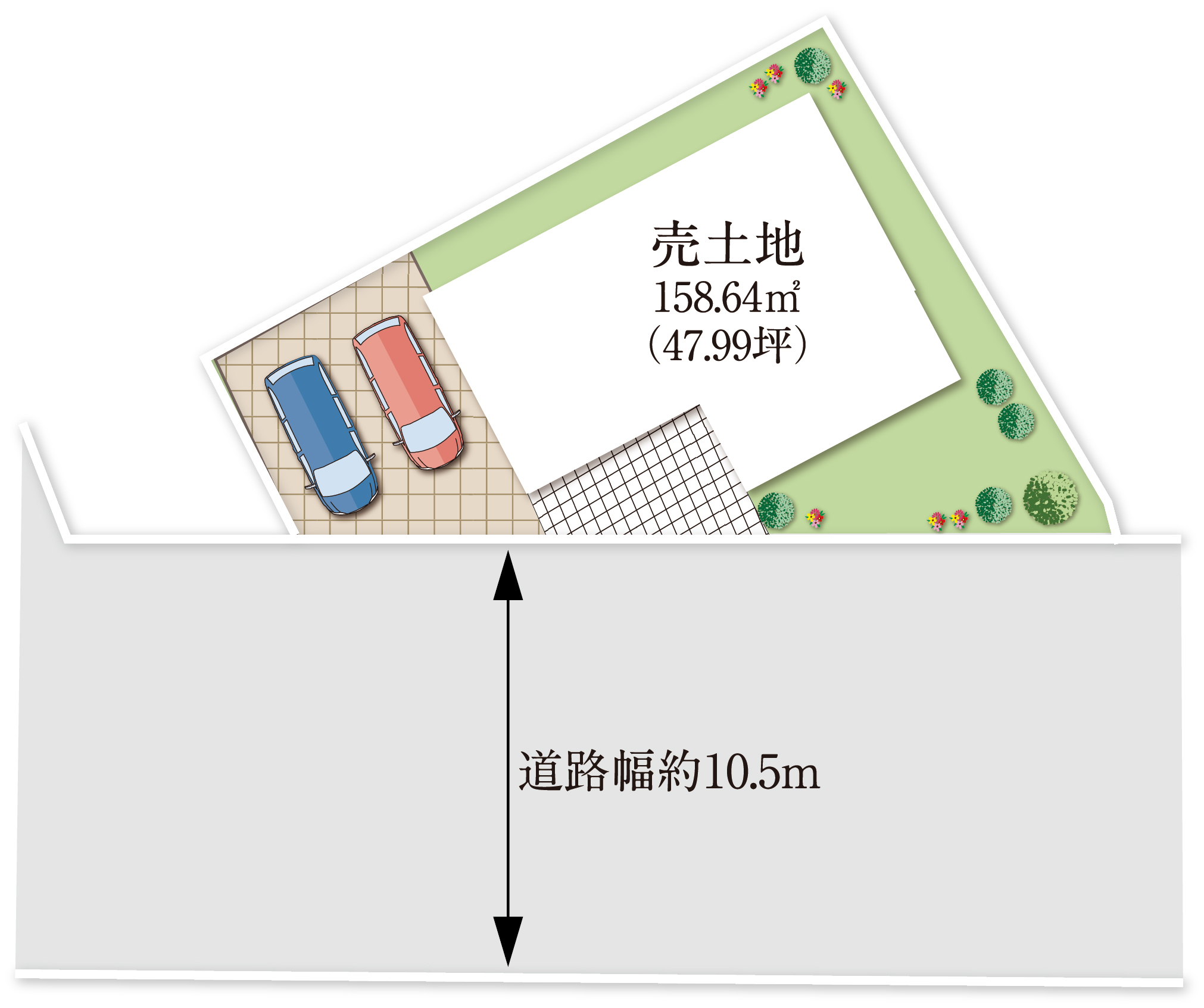 区画図